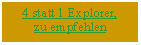 Textfeld: 4 statt 1 Explorer, zu empfehlen